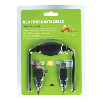 USB datakabel HS